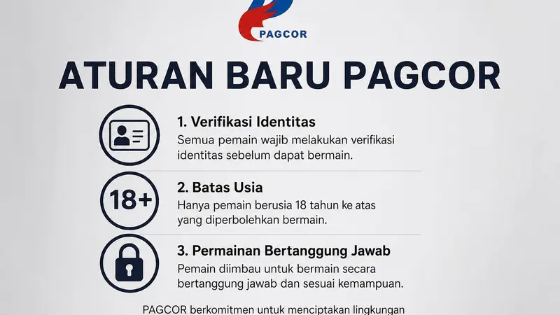 PAGCOR Berikan Tambahan Waktu bagi Penyedia Game untuk Penuhi Ketentuan Terbaru